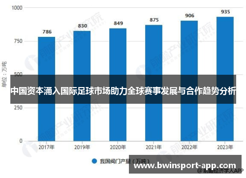 中国资本涌入国际足球市场助力全球赛事发展与合作趋势分析